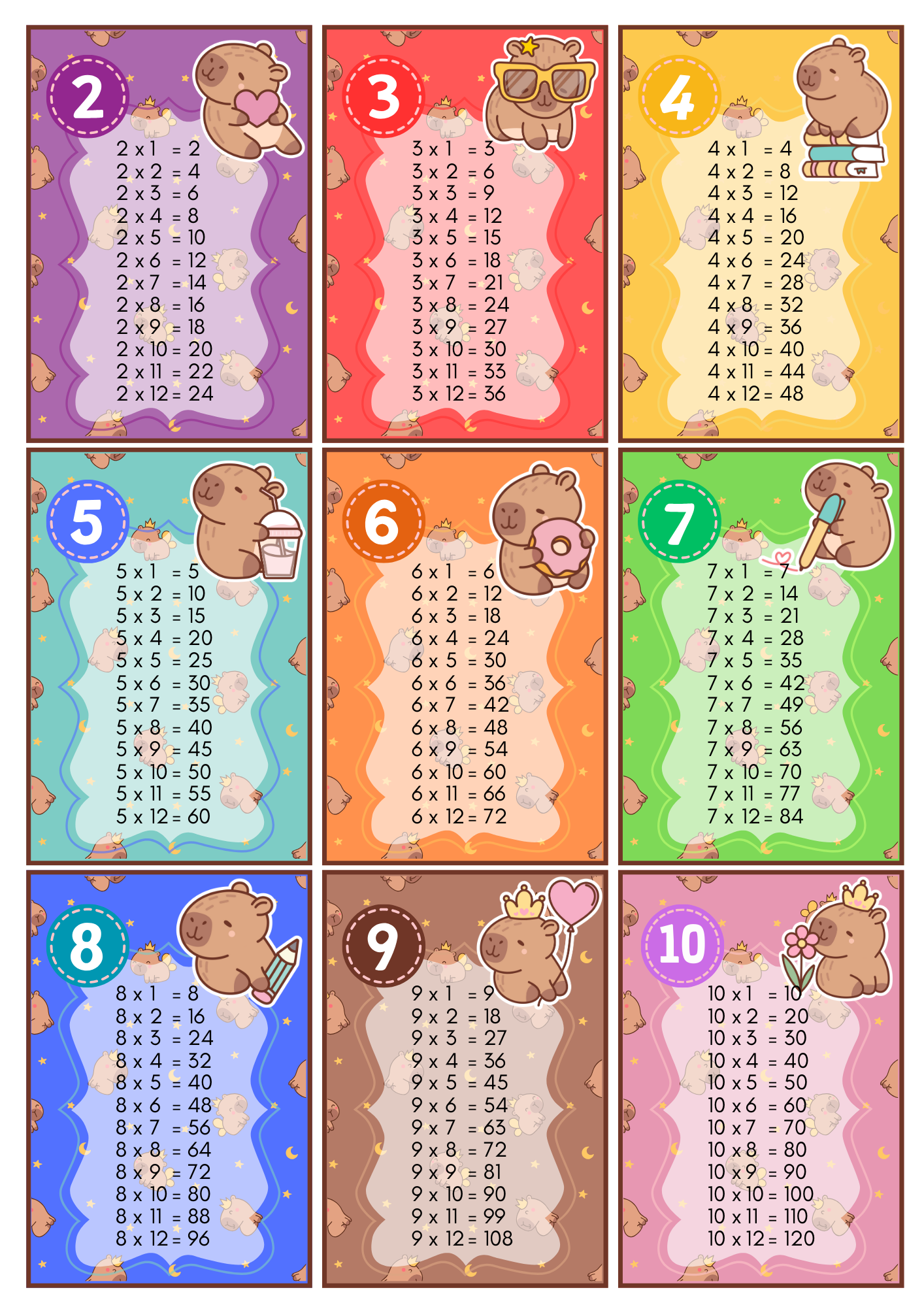 Cartazes coloridos da tabuada para imprimir em casa