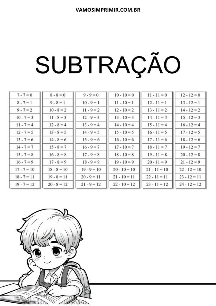 Tabela de Subtração para Imprimir e Estudar com Crianças