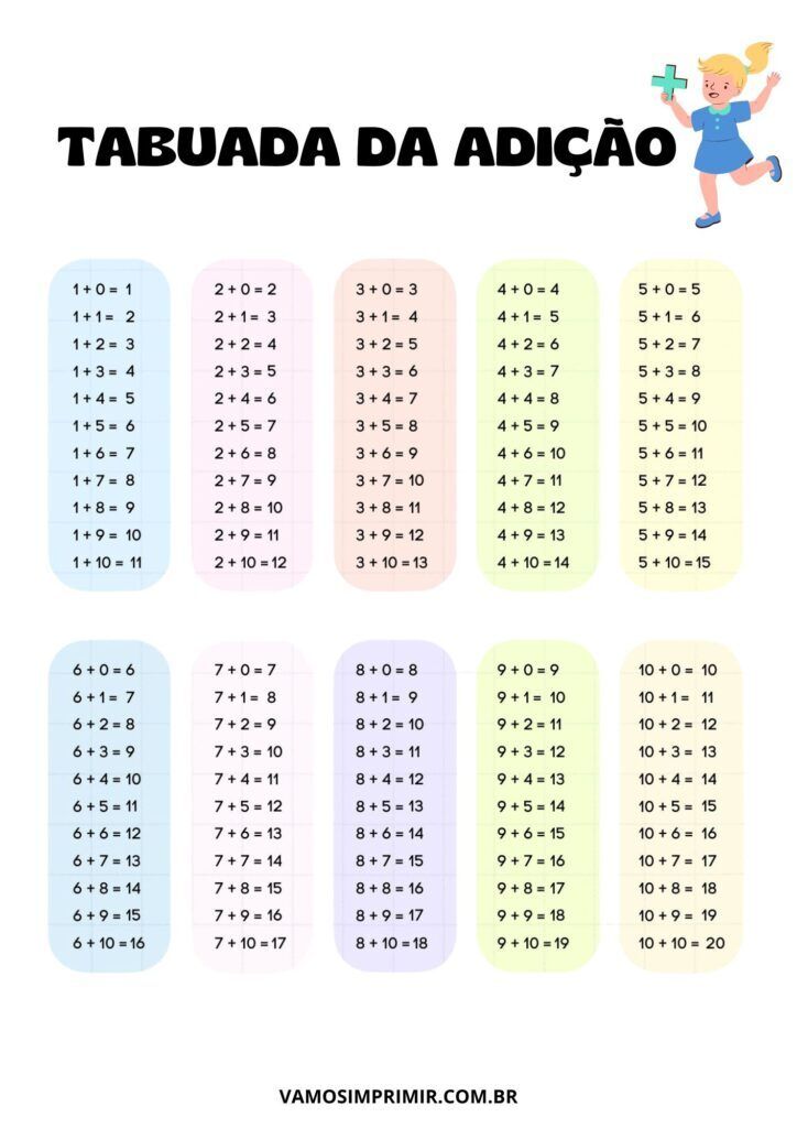 Tabuada da Adição para Imprimir e Aprender Brincando