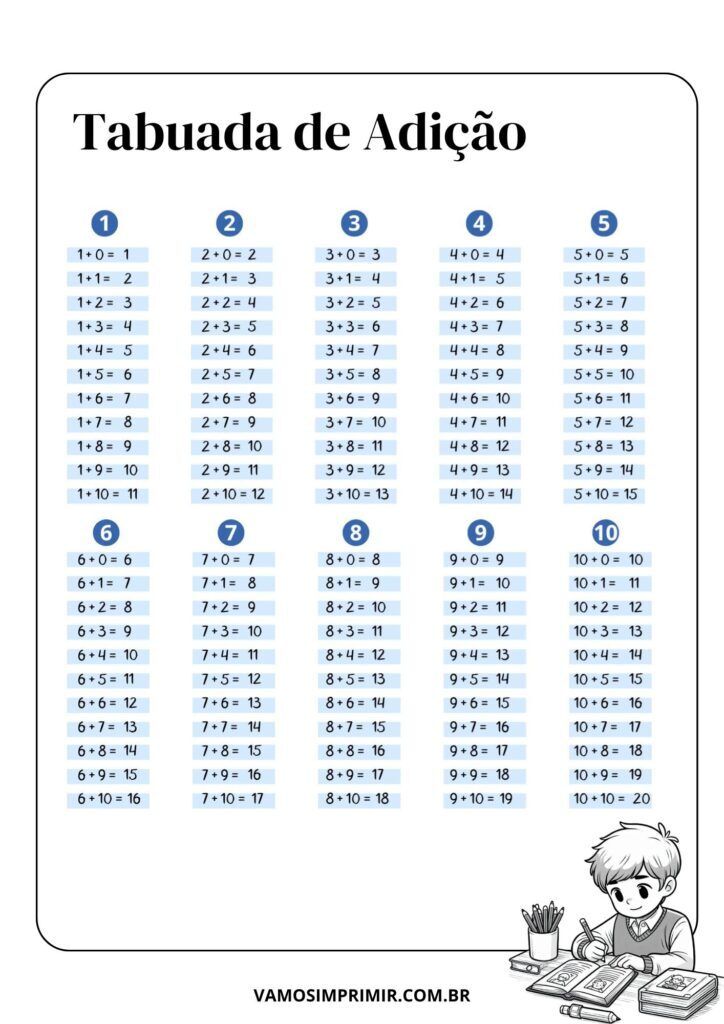 Tabuada de Adição para Imprimir e Estudar com Crianças