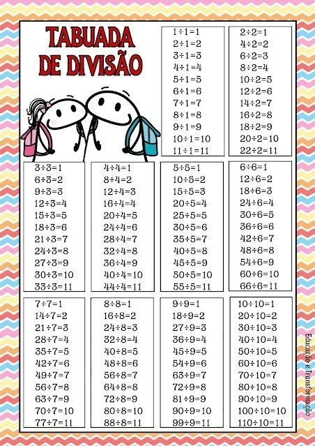 Tabuada de Divisão para Imprimir e Atividades Educativas