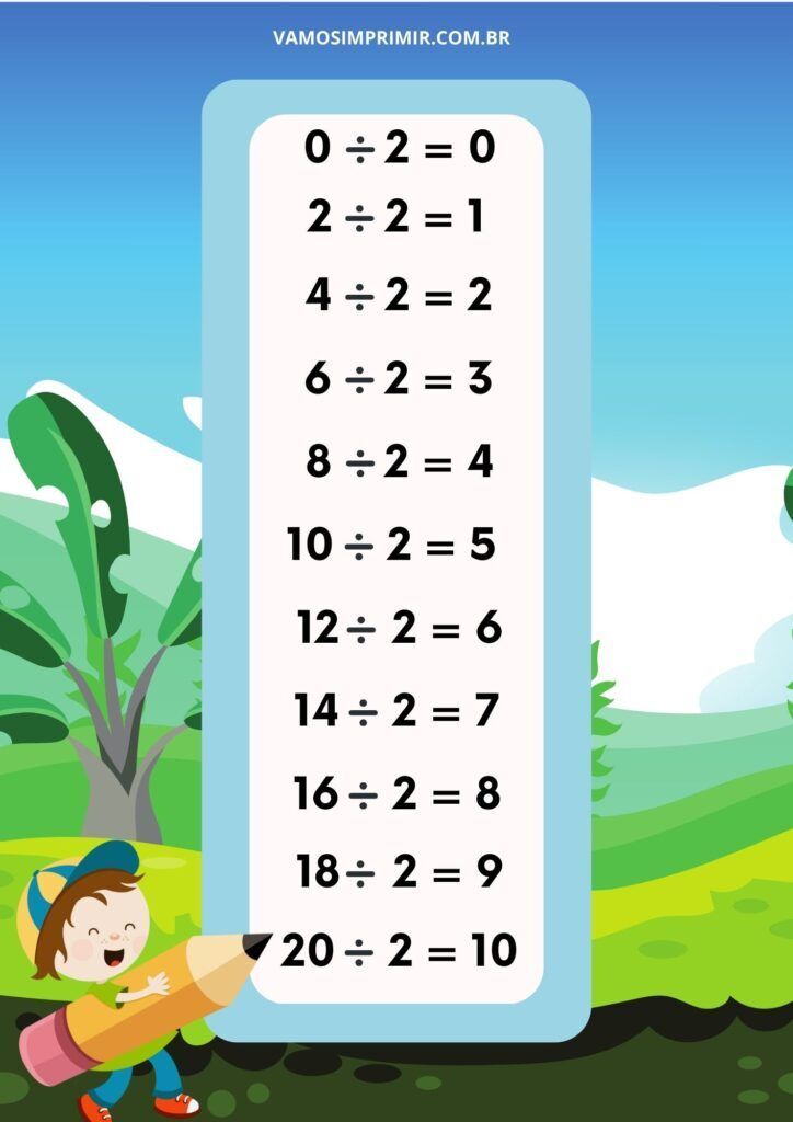 Tabuada de Divisão por 2 para Imprimir e Estudar