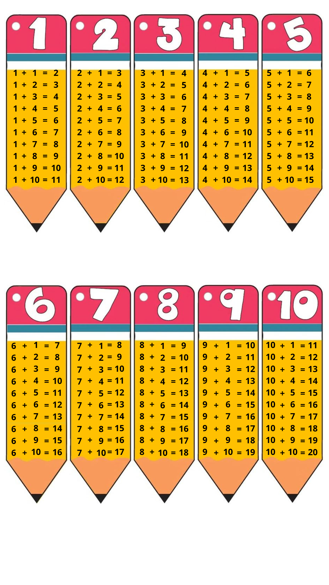 Tabuada de Multiplicação para Imprimir em Cores