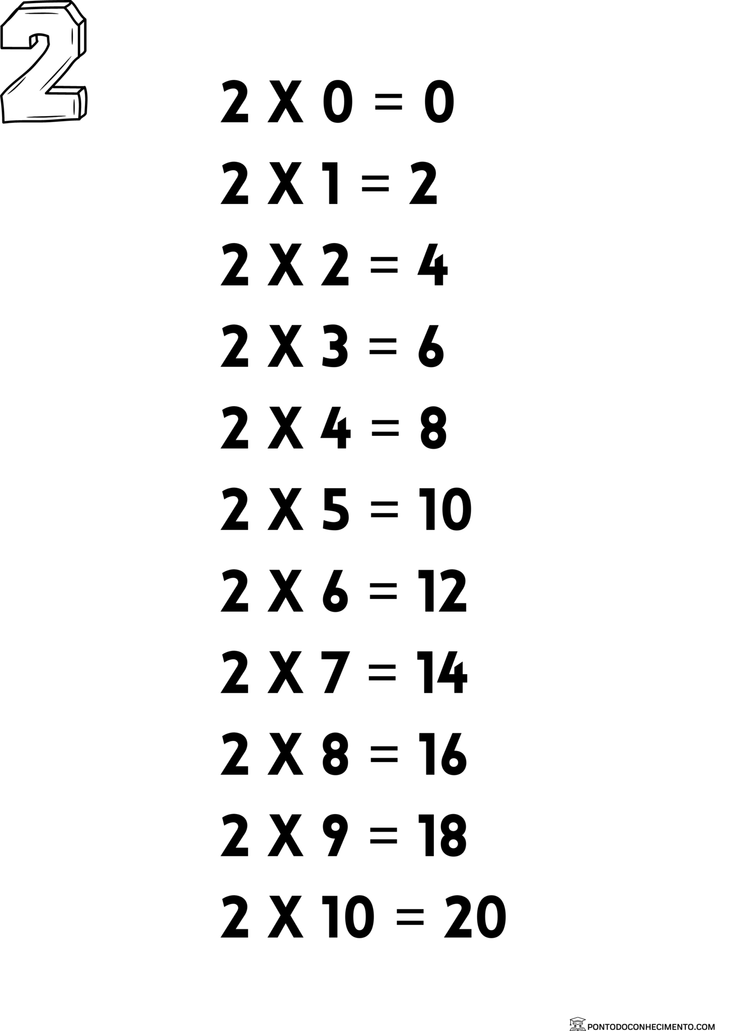 Tabuada do número 2 para imprimir e atividades educativas