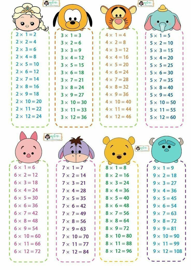 Tabuada para imprimir com personagens de desenho animado