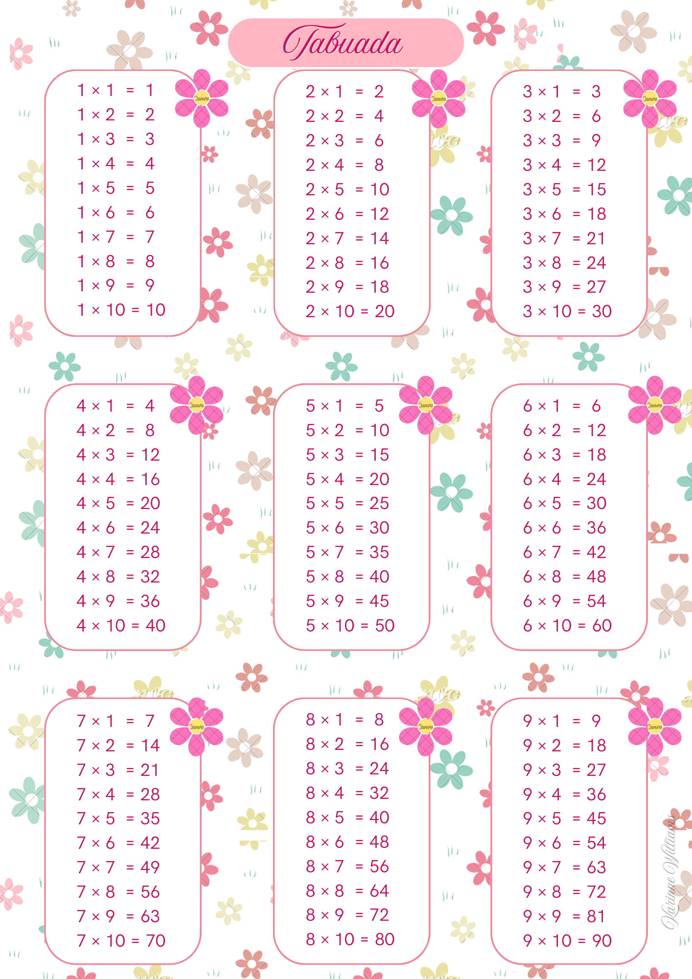 Tabuada para imprimir da Multiplicação 1 a 10 com flores