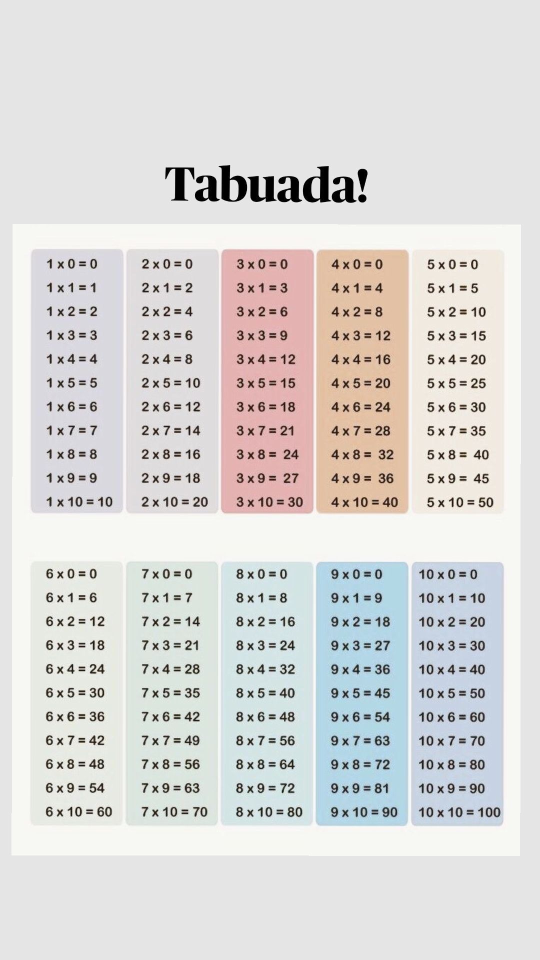 Tabuada para imprimir da Multiplicação com cores