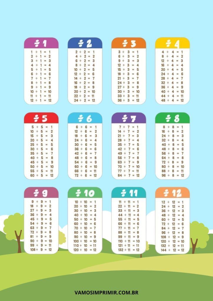 Tabuada para imprimir da Multiplicação com paisagens