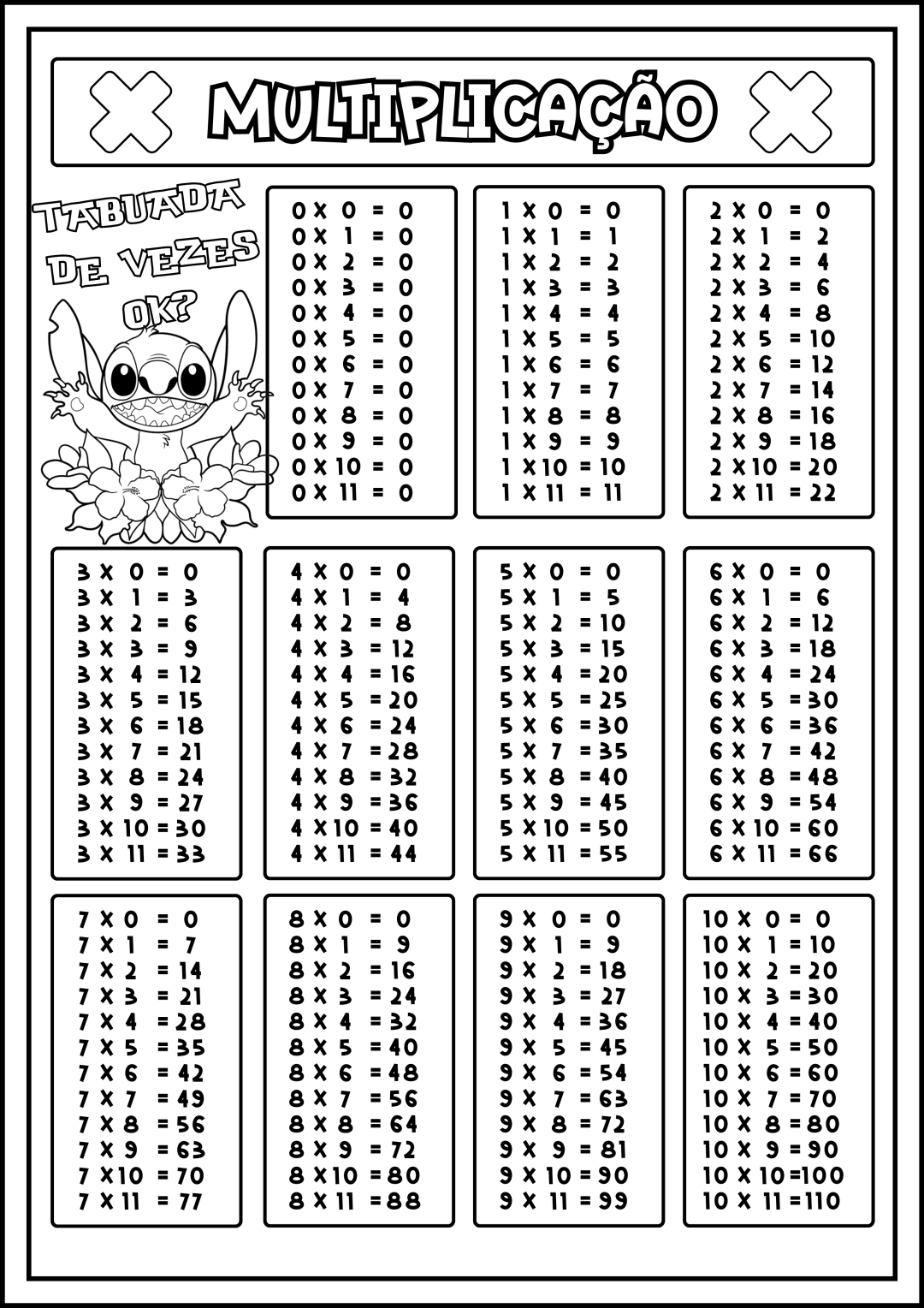Tabuada para imprimir da Multiplicação - Pronta para Aprender