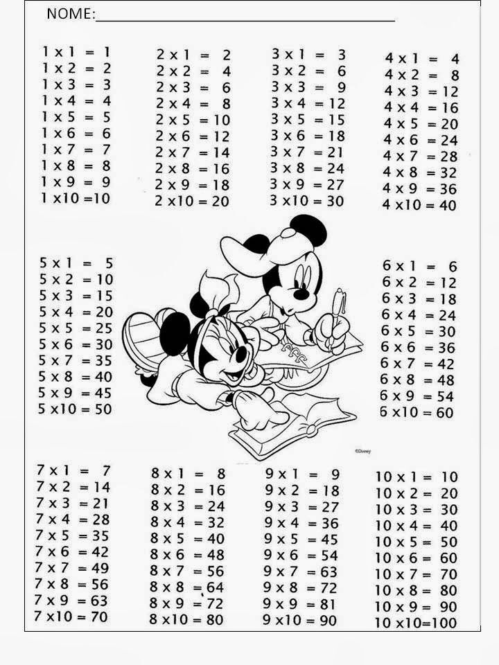 Tabuada para imprimir de Multiplicações de 1 a 10